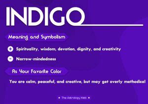 Lime Indigo Magic: Healing the Aura and Energetic Field